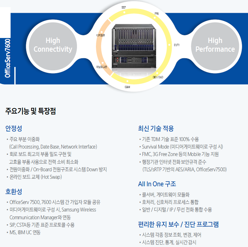 OS-7600_메인_1.png